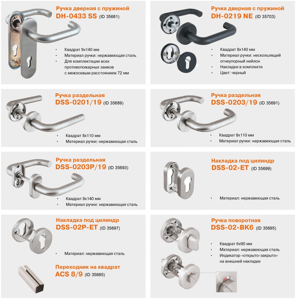 Фурнитура для противопожарных и технических дверей